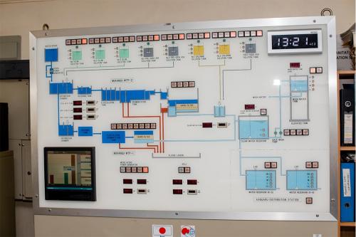 Mukangu Treatment works